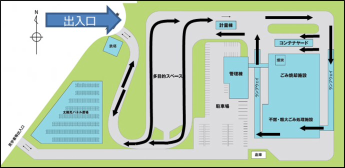 イラスト：場内進み方