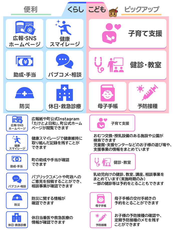 くらし・こどもメニュー